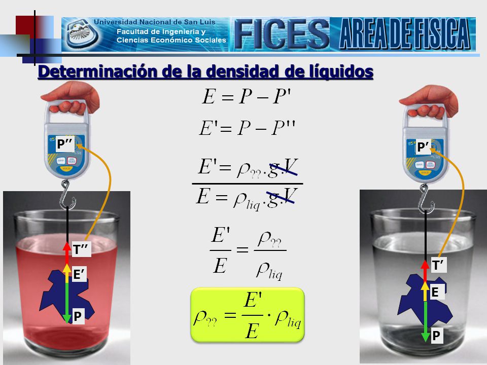 AREA DE FISICA Determinación de la densidad de líquidos P’’ P’ T’’ T’