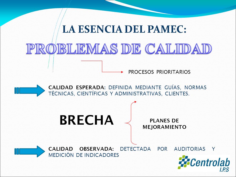 PLANES DE MEJORAMIENTO