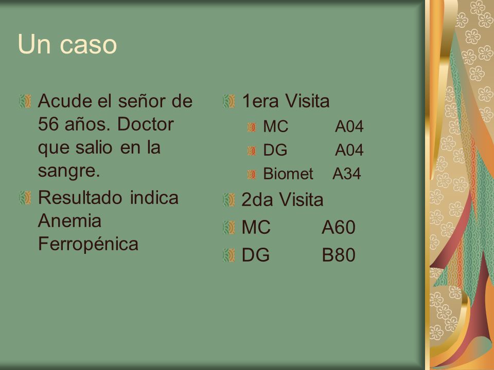 Un caso Acude el señor de 56 años. Doctor que salio en la sangre.