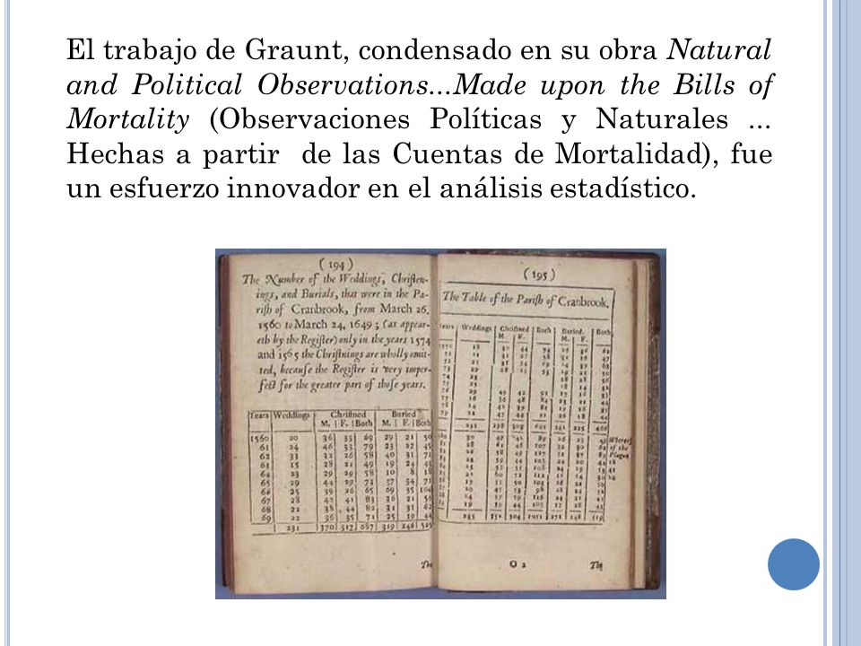 El trabajo de Graunt, condensado en su obra Natural and Political Observations...Made upon the Bills of Mortality (Observaciones Políticas y Naturales ...