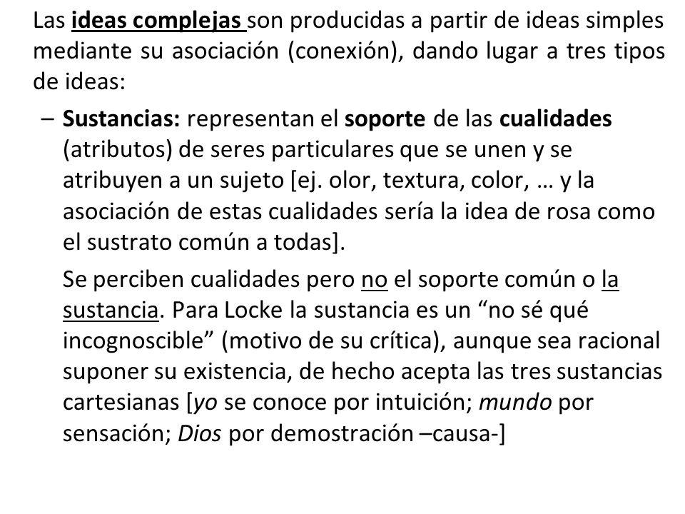 Las ideas complejas son producidas a partir de ideas simples mediante su asociación (conexión), dando lugar a tres tipos de ideas: