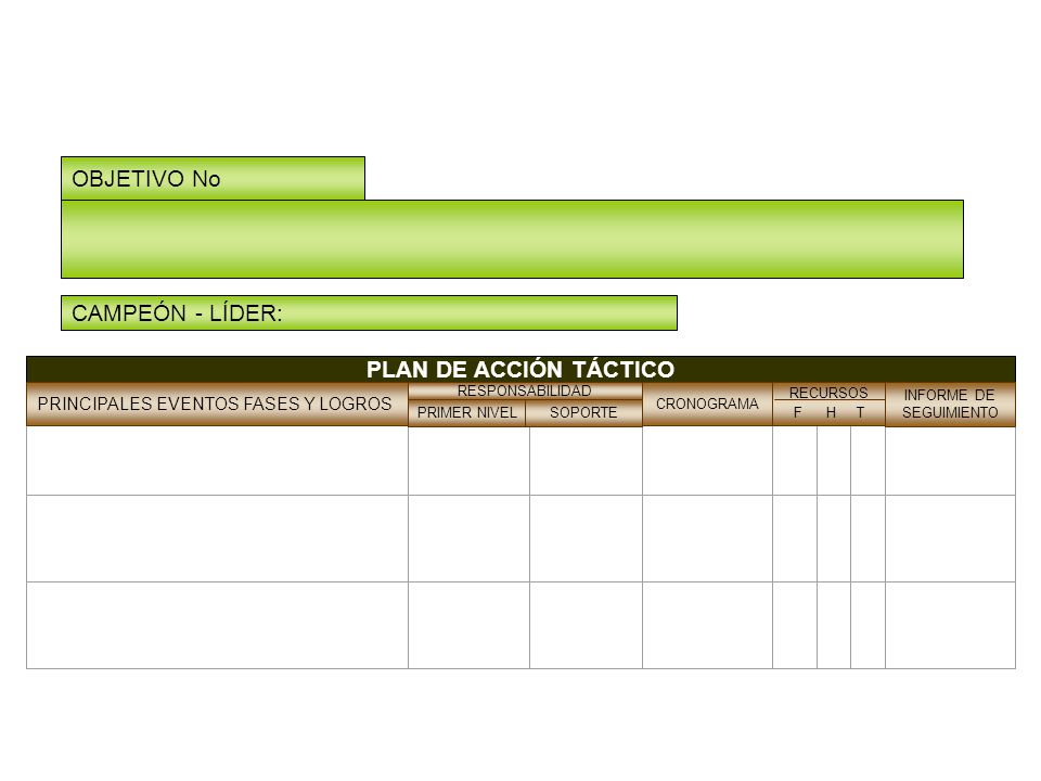 Planes tácticos OBJETIVO No CAMPEÓN - LÍDER: PLAN DE ACCIÓN TÁCTICO