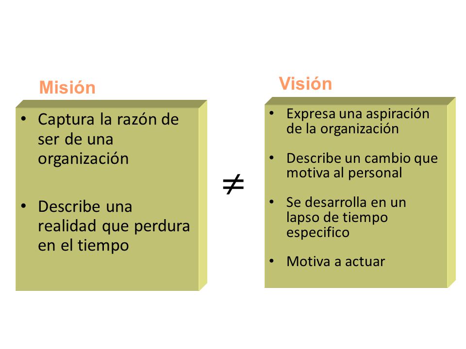  Visión Misión Captura la razón de ser de una organización