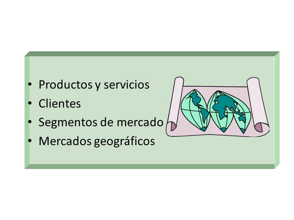 Productos y servicios Clientes Segmentos de mercado