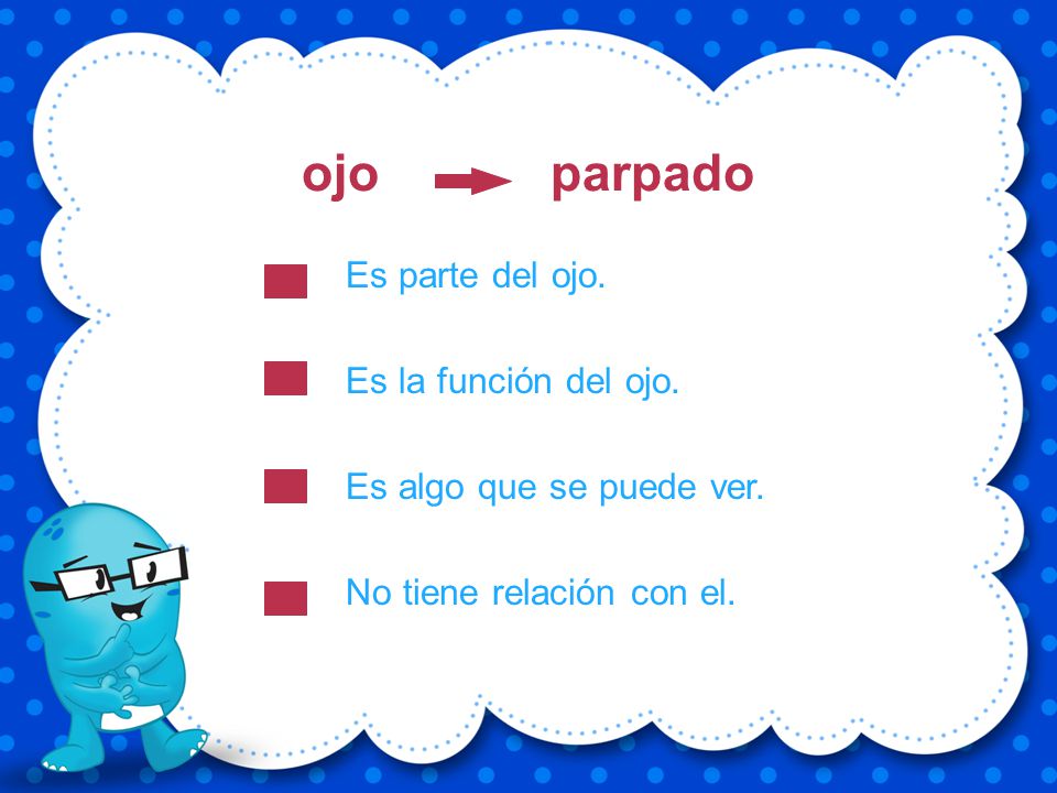 ojo parpado Es parte del ojo. Es la función del ojo.