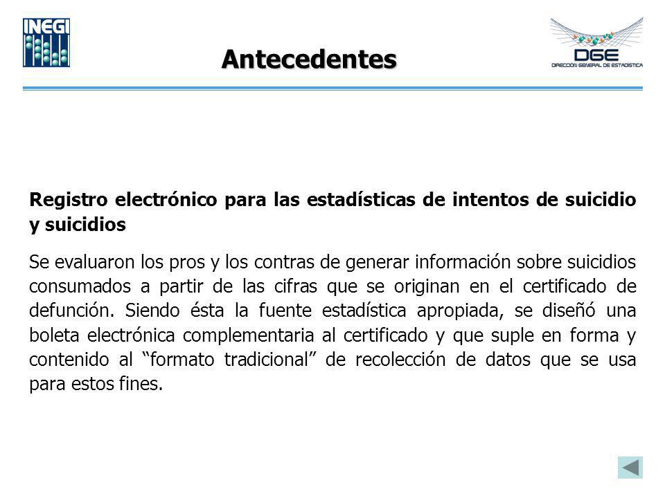 Antecedentes Registro electrónico para las estadísticas de intentos de suicidio y suicidios.