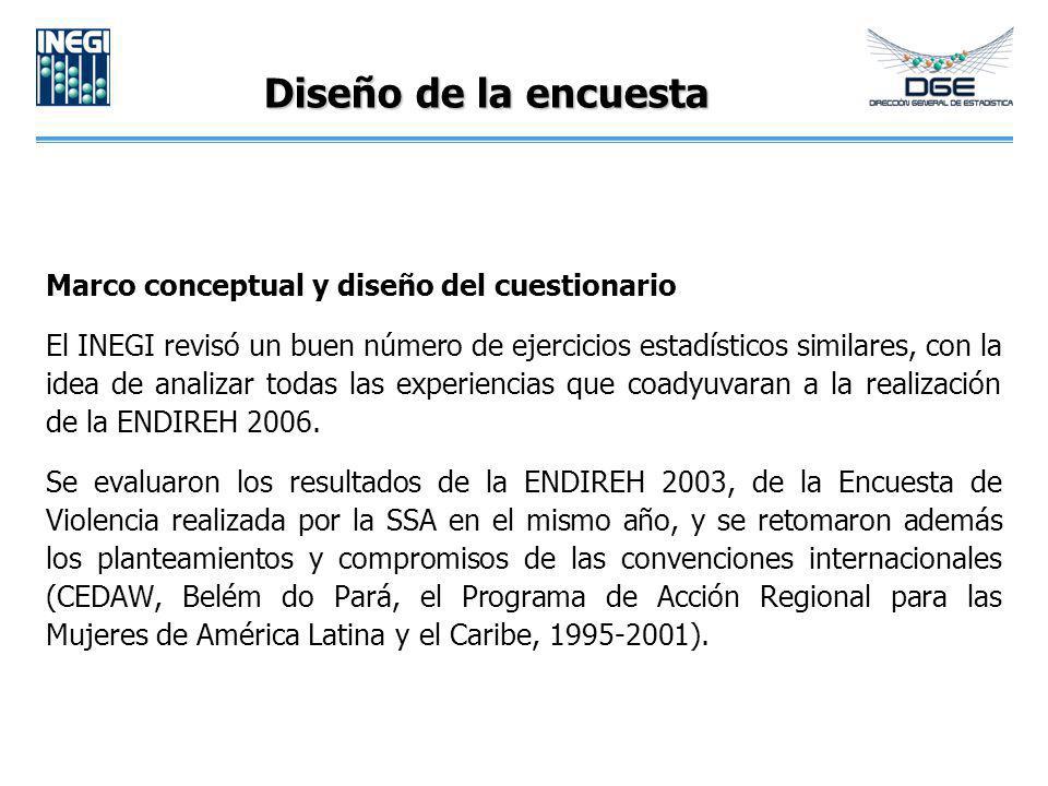 Diseño de la encuesta Marco conceptual y diseño del cuestionario