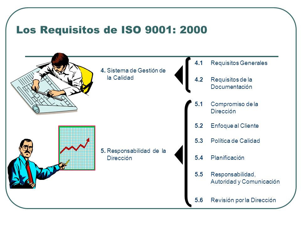 Los Requisitos de ISO 9001: Requisitos Generales