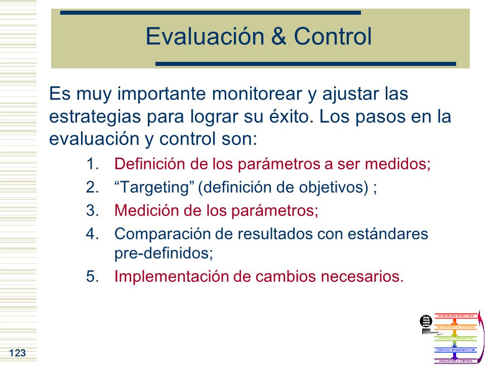 Evaluación & Control Es muy importante monitorear y ajustar las estrategias para lograr su éxito. Los pasos en la evaluación y control son: