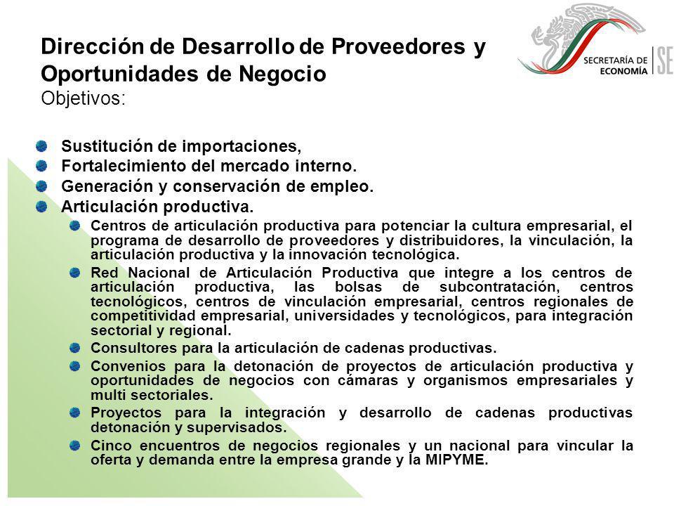 Dirección de Desarrollo de Proveedores y Oportunidades de Negocio Objetivos: