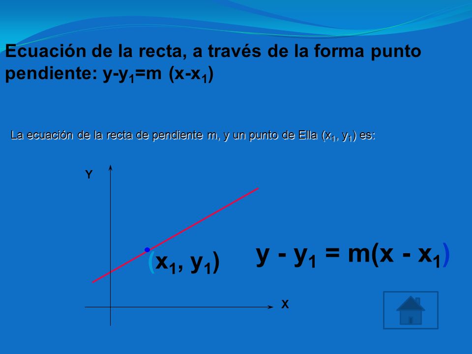 Ecuación de la recta, a través de la forma punto pendiente: y-y1=m (x-x1)