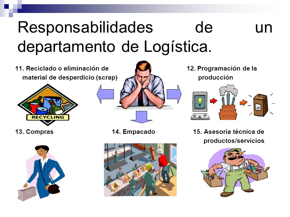 Responsabilidades de un departamento de Logística.