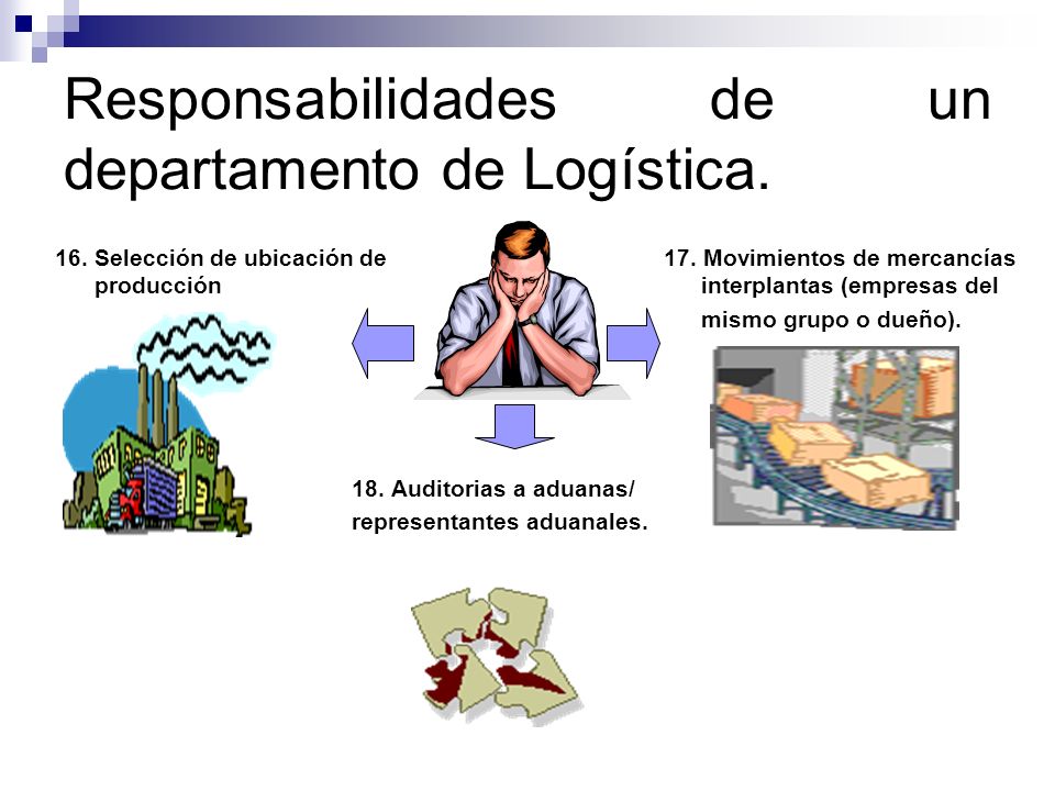Responsabilidades de un departamento de Logística.