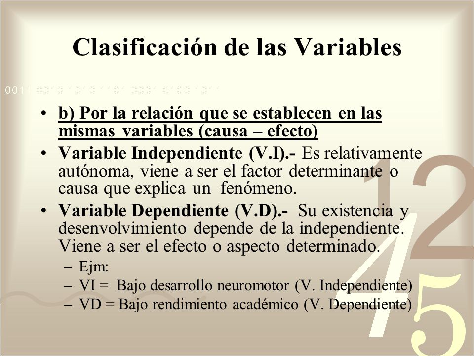 Clasificación de las Variables