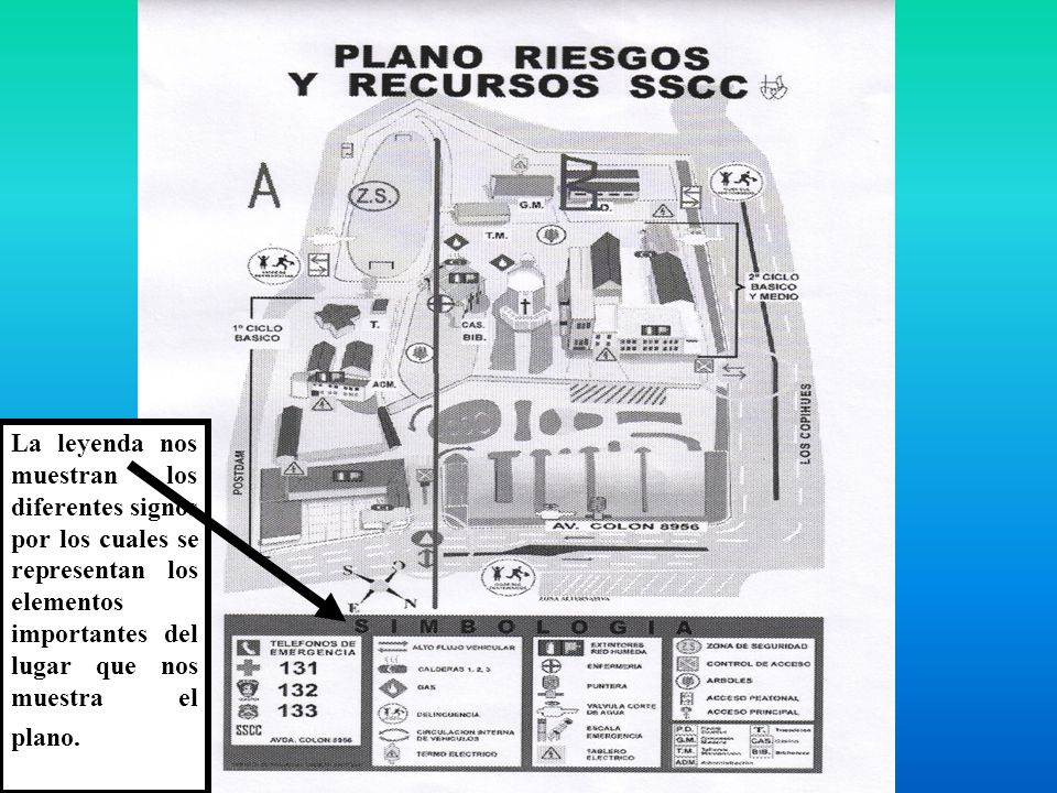 La leyenda nos muestran los diferentes signos por los cuales se representan los elementos importantes del lugar que nos muestra el plano.