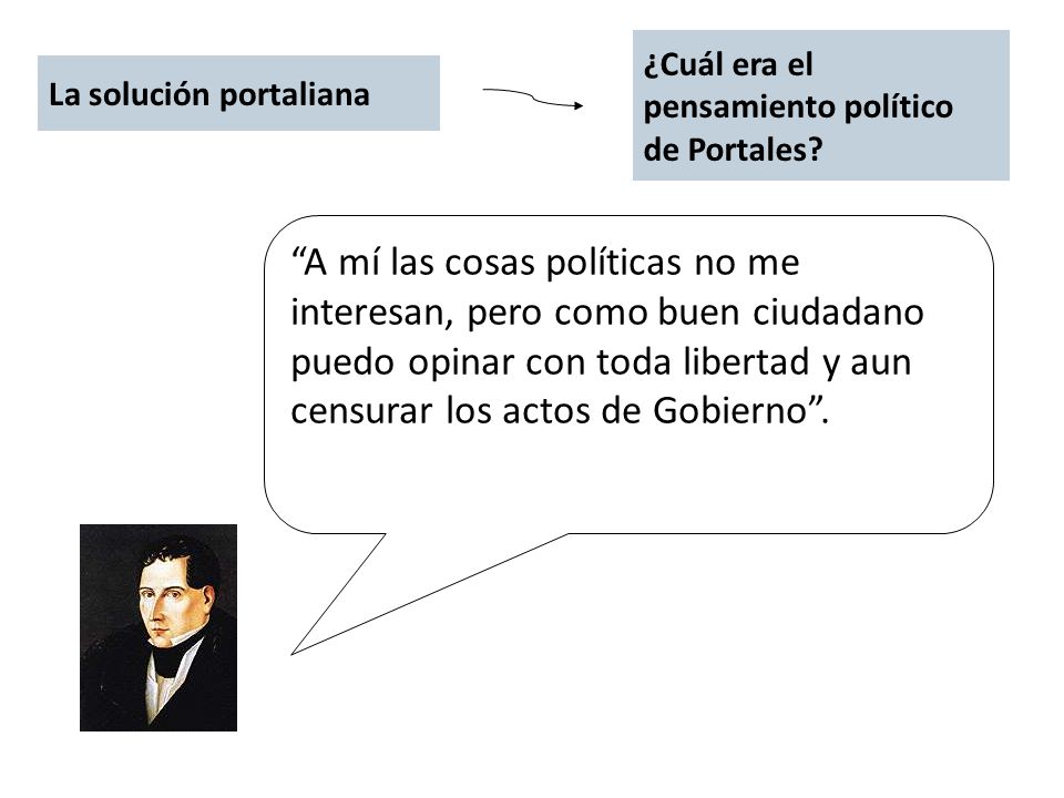 ¿Cuál era el pensamiento político. de Portales La solución portaliana.