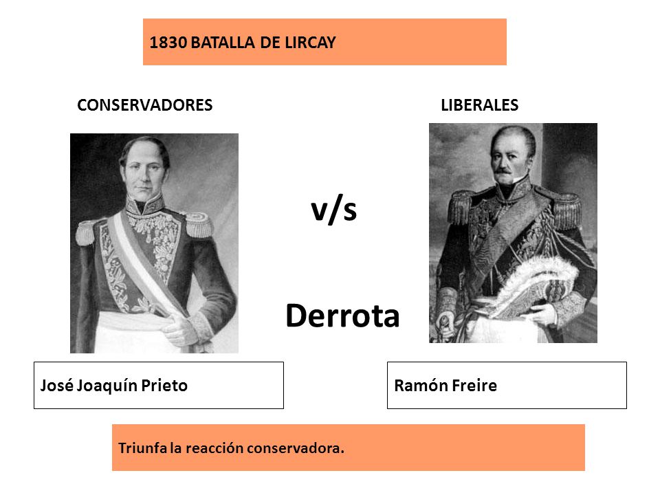 v/s Derrota 1830 BATALLA DE LIRCAY LIBERALES CONSERVADORES