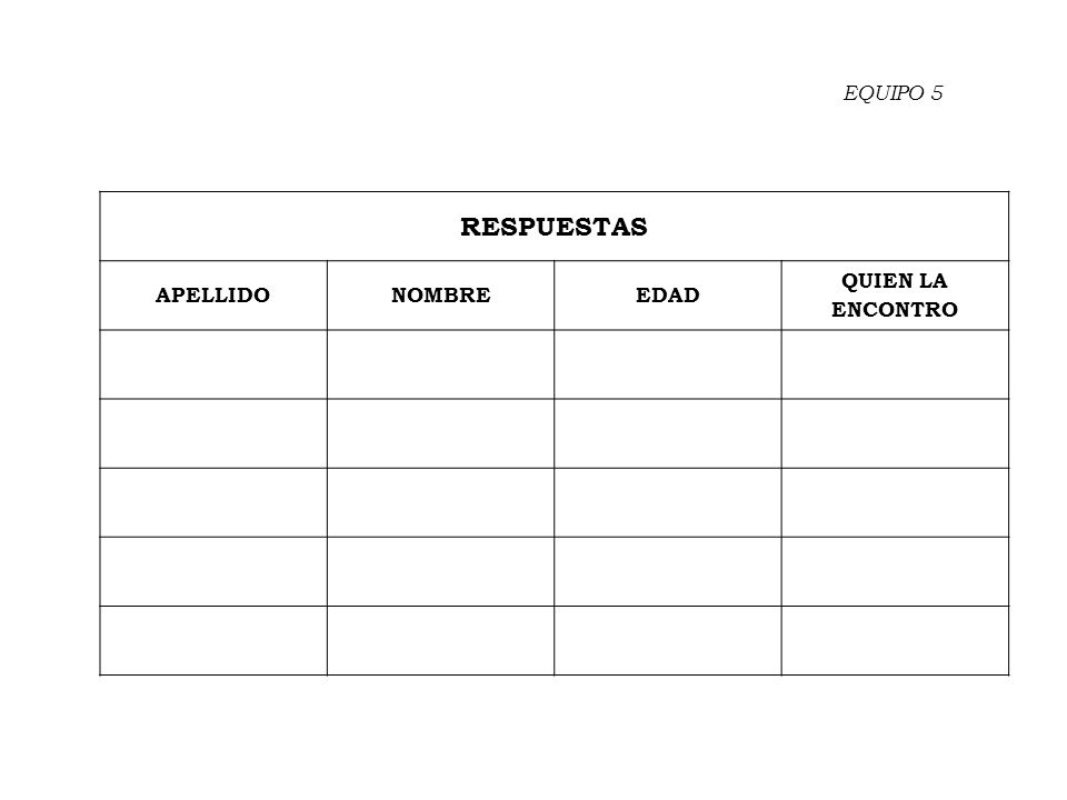 EQUIPO 5 RESPUESTAS APELLIDO NOMBRE EDAD QUIEN LA ENCONTRO