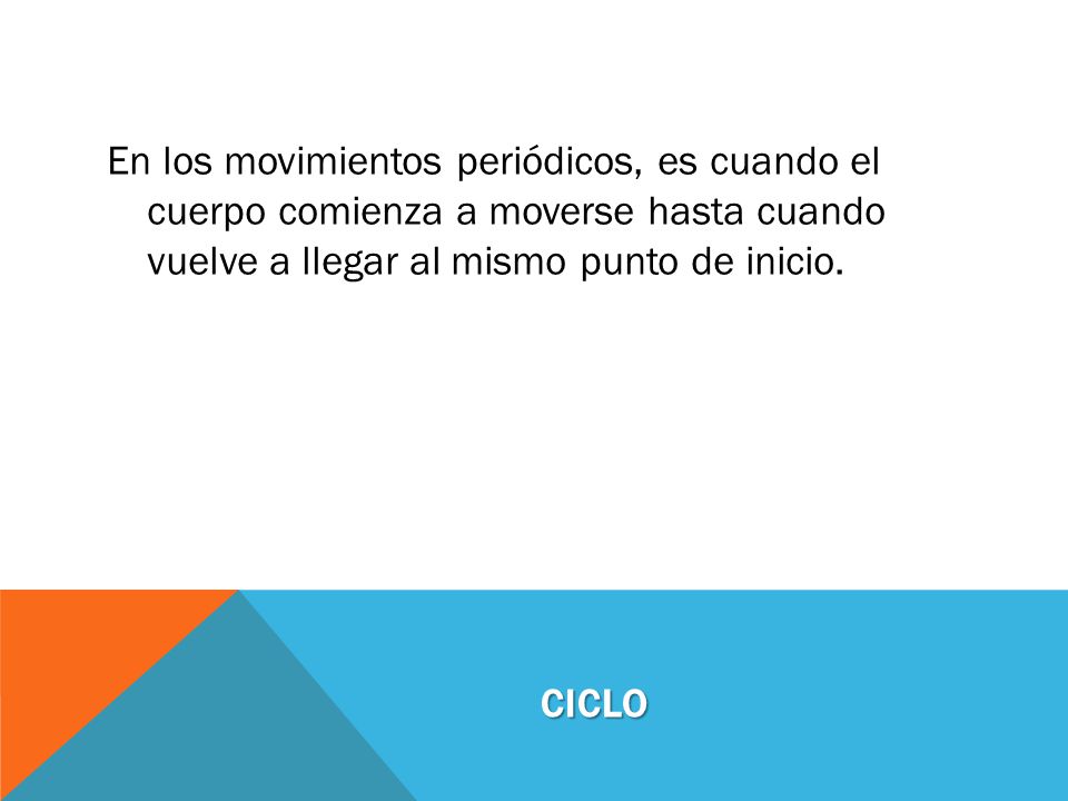 En los movimientos periódicos, es cuando el cuerpo comienza a moverse hasta cuando vuelve a llegar al mismo punto de inicio.