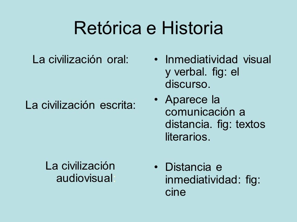 Retórica e Historia La civilización oral: La civilización escrita:
