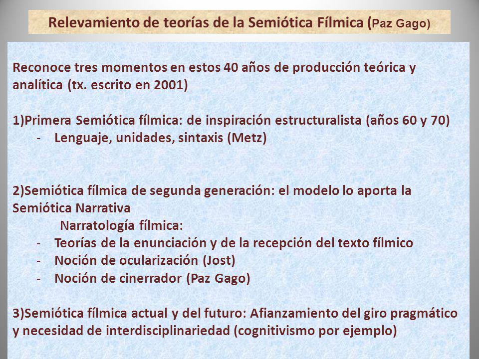 Relevamiento de teorías de la Semiótica Fílmica (Paz Gago)