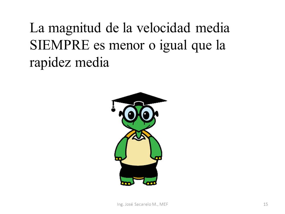 La magnitud de la velocidad media SIEMPRE es menor o igual que la rapidez media