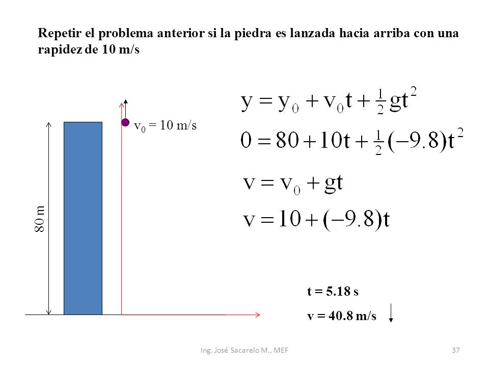 Repetir el problema anterior si la piedra es lanzada hacia arriba con una rapidez de 10 m/s