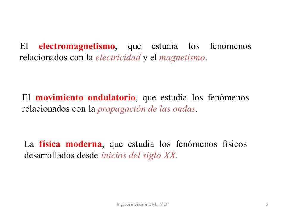 El electromagnetismo, que estudia los fenómenos relacionados con la electricidad y el magnetismo.