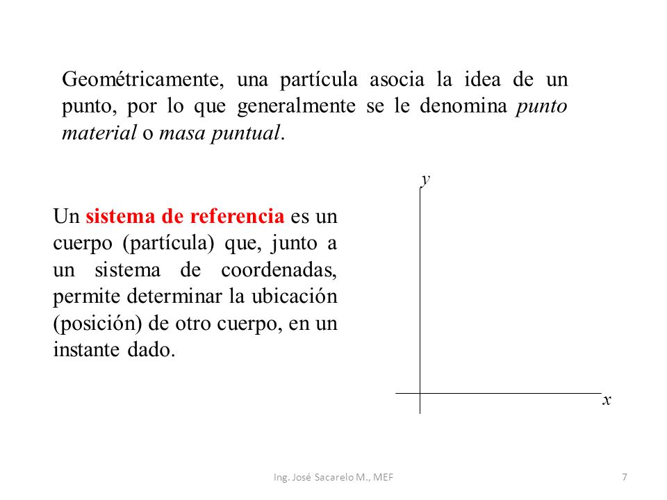 Geométricamente, una partícula asocia la idea de un punto, por lo que generalmente se le denomina punto material o masa puntual.