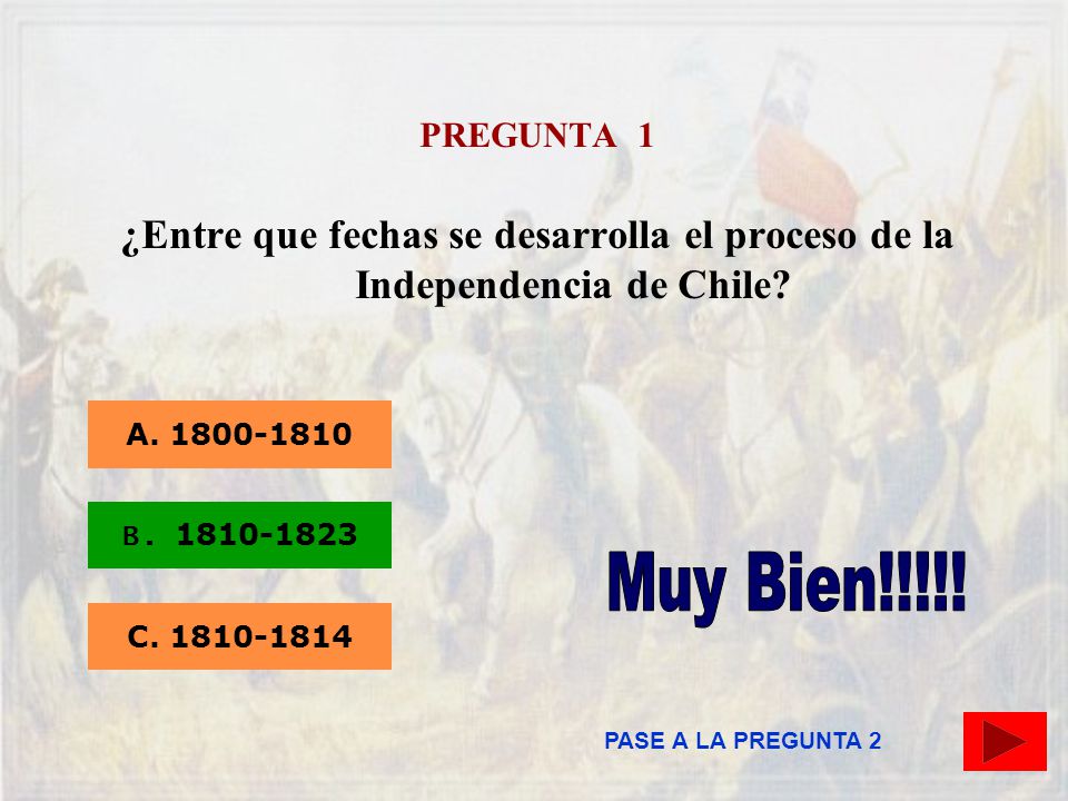 PREGUNTA 1 ¿Entre que fechas se desarrolla el proceso de la Independencia de Chile A