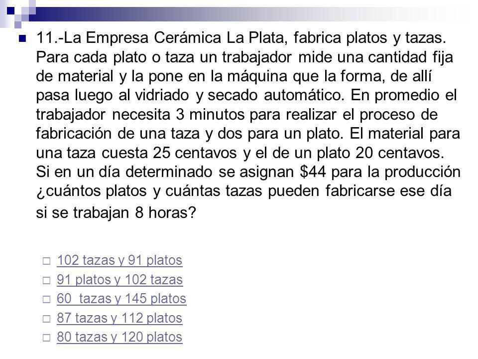11. -La Empresa Cerámica La Plata, fabrica platos y tazas