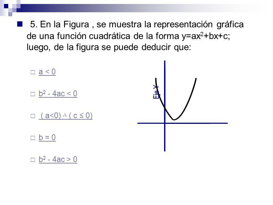 5. En la Figura , se muestra la representación gráfica de una función cuadrática de la forma y=ax2+bx+c; luego, de la figura se puede deducir que: