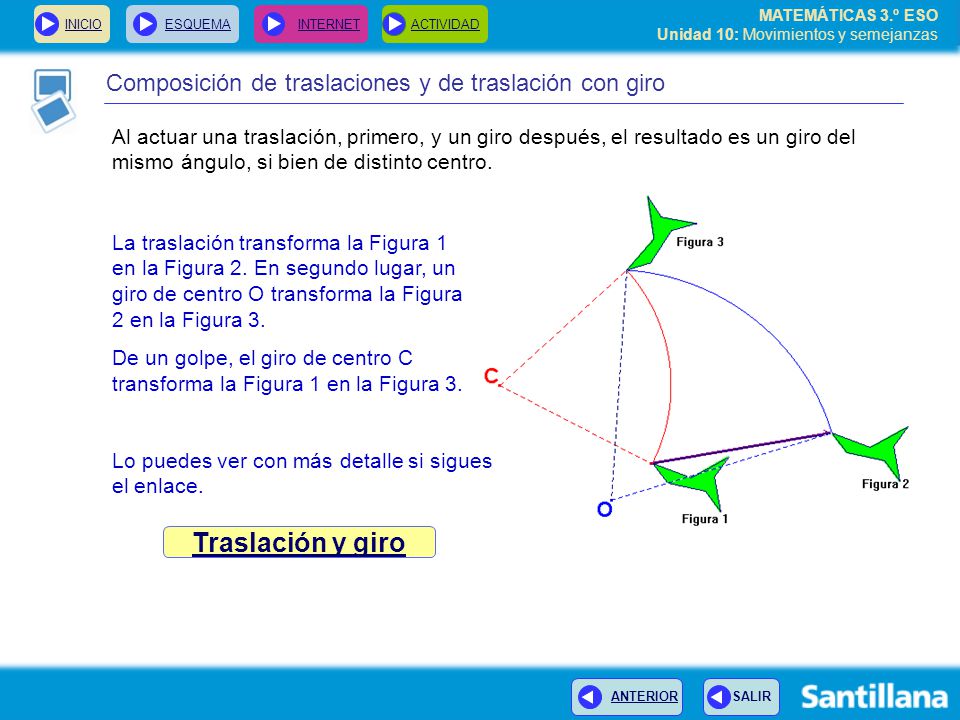 Traslación y giro Composición de traslaciones y de traslación con giro