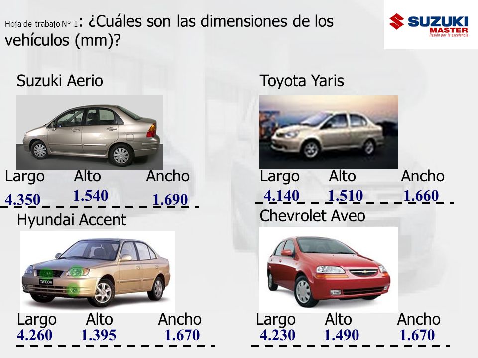 Suzuki Aerio Toyota Yaris Largo Alto Ancho Largo Alto Ancho 1.540
