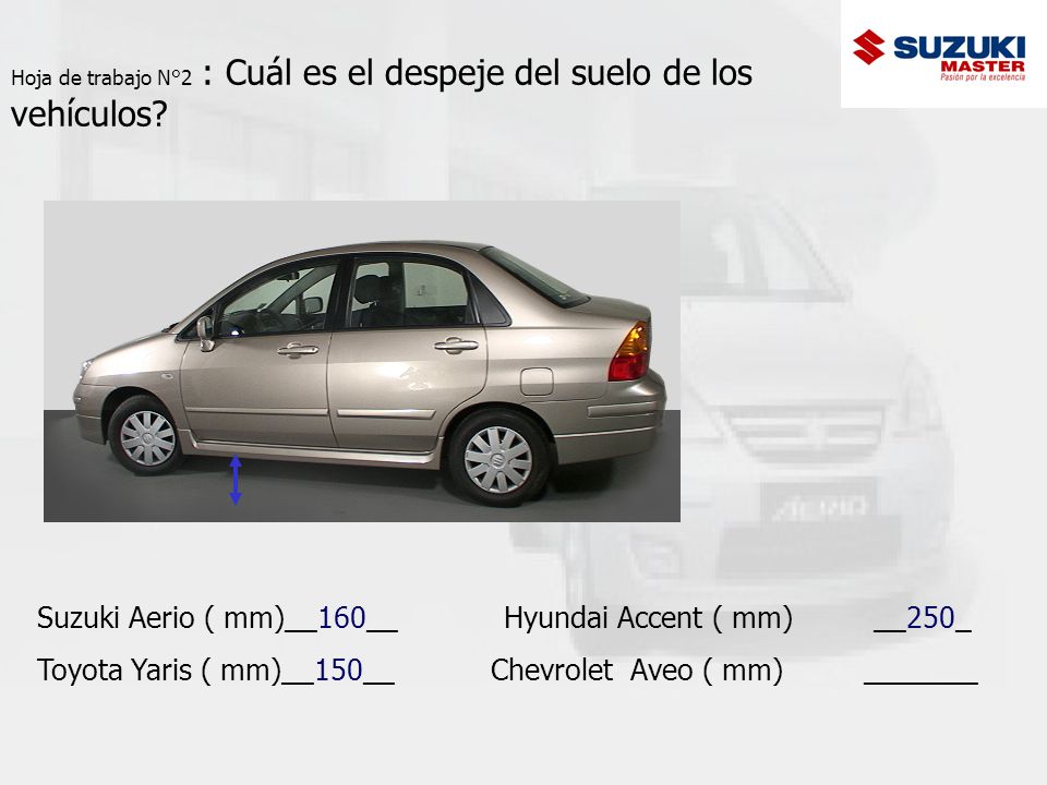 Hoja de trabajo N°2 : Cuál es el despeje del suelo de los vehículos