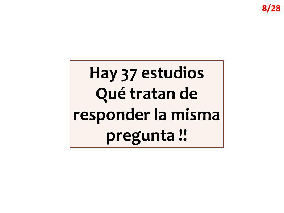 Qué tratan de responder la misma pregunta !!