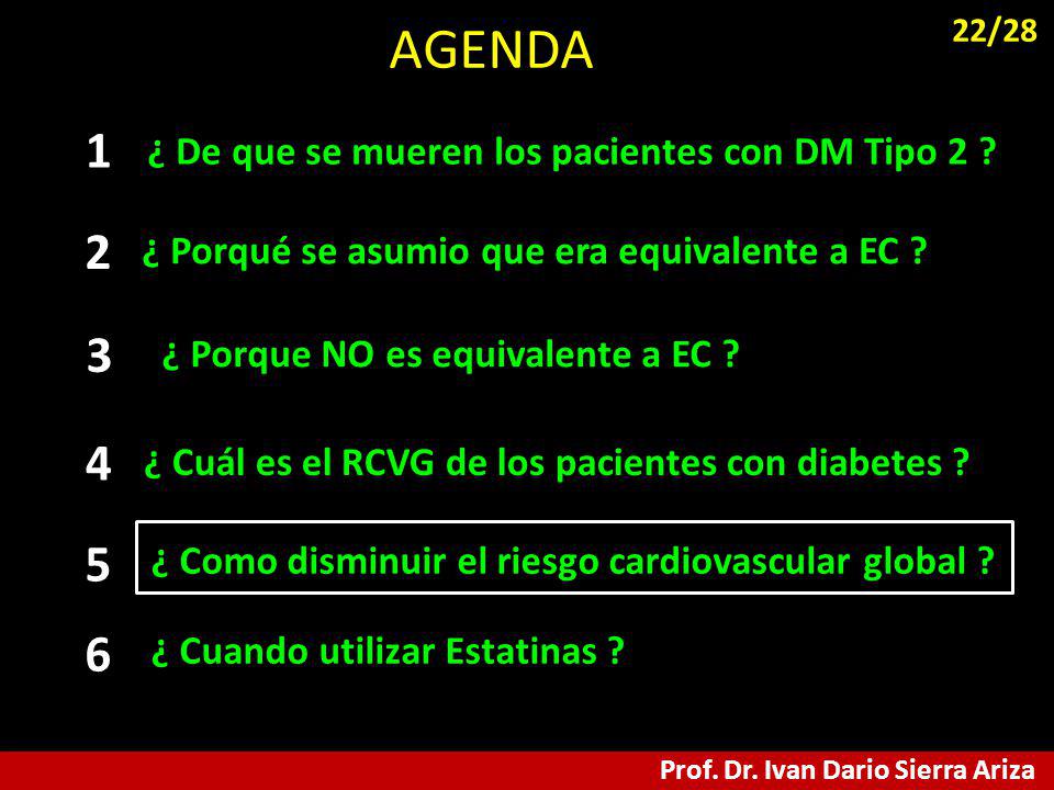 AGENDA ¿ De que se mueren los pacientes con DM Tipo 2