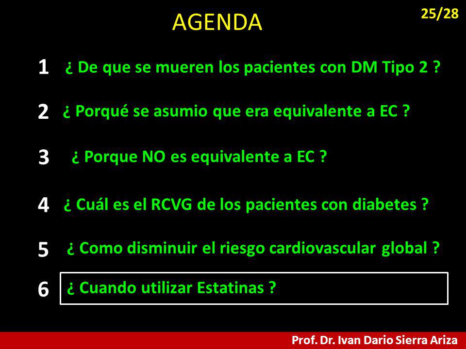 AGENDA ¿ De que se mueren los pacientes con DM Tipo 2