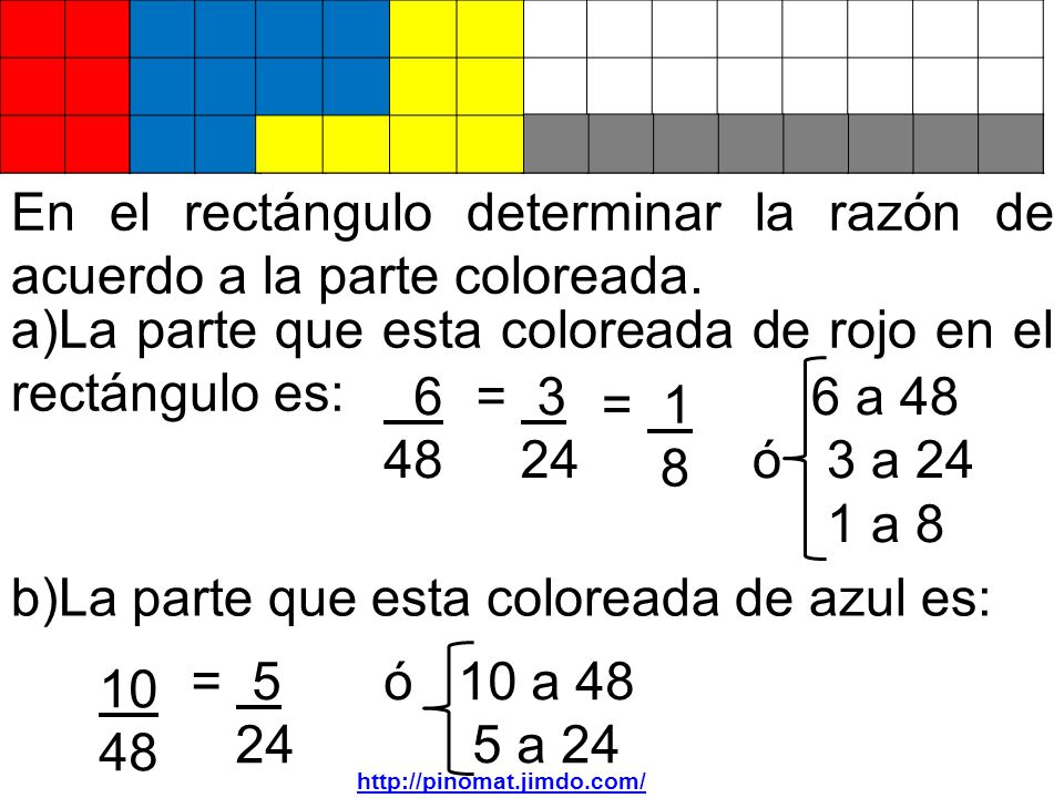 En el rectángulo determinar la razón de acuerdo a la parte coloreada.