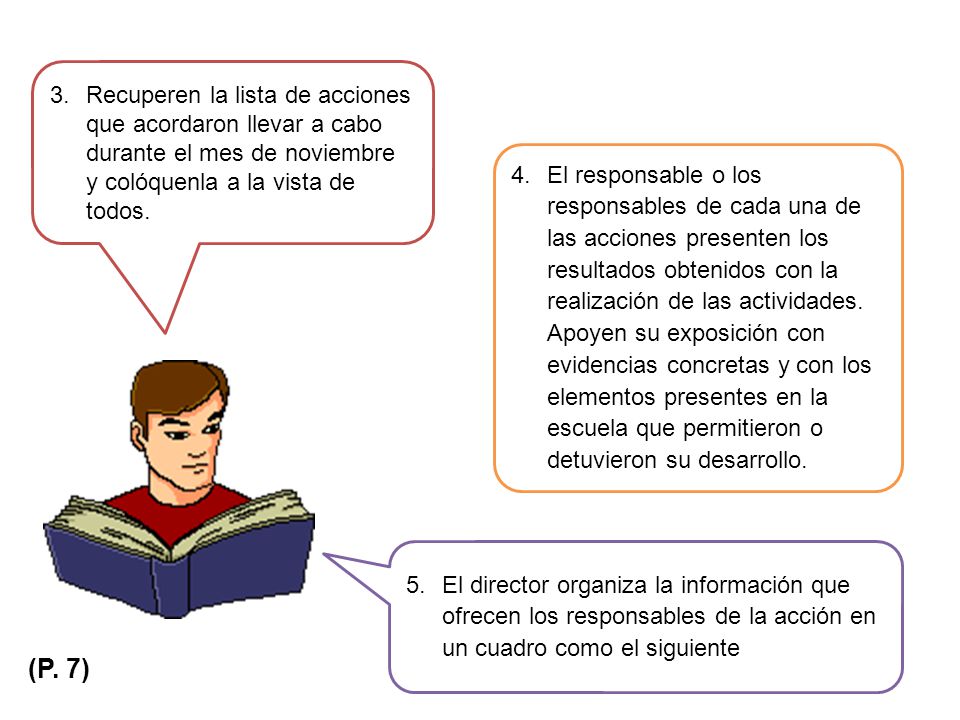 Recuperen la lista de acciones que acordaron llevar a cabo durante el mes de noviembre y colóquenla a la vista de todos.