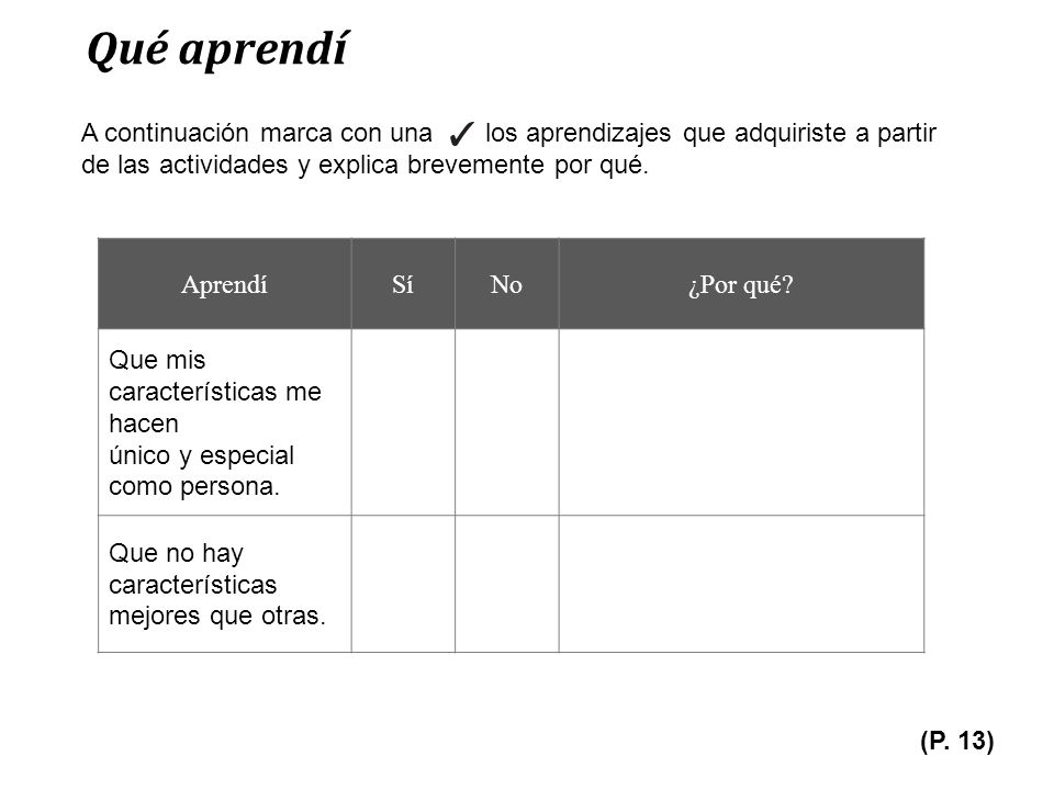 Qué aprendí A continuación marca con una los aprendizajes que adquiriste a partir de las actividades y explica brevemente por qué.