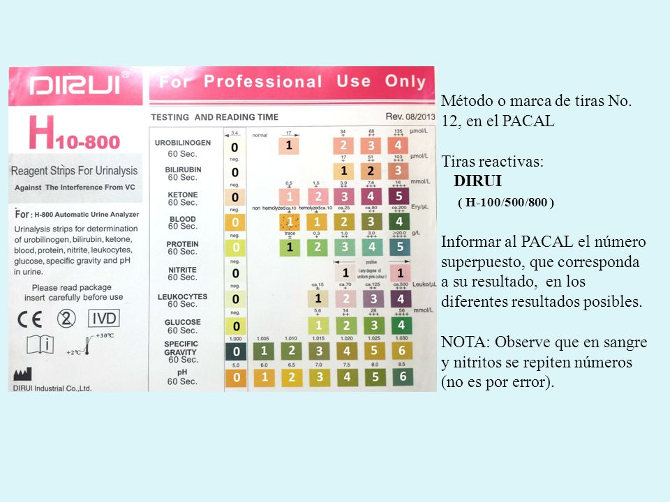 Método o marca de tiras No. 12, en el PACAL