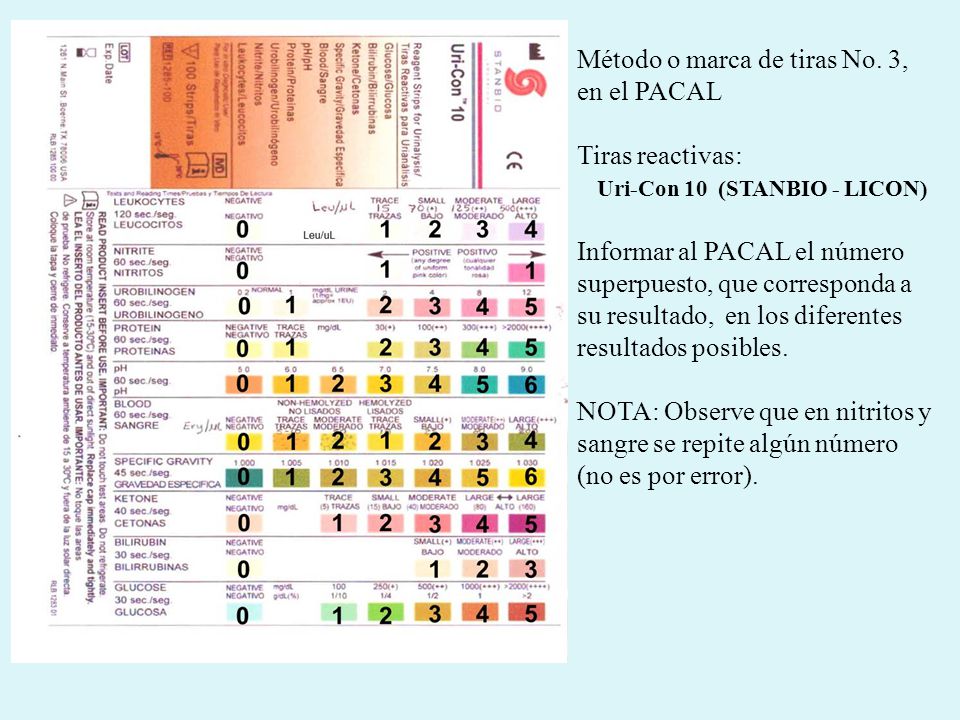 Método o marca de tiras No. 3, en el PACAL