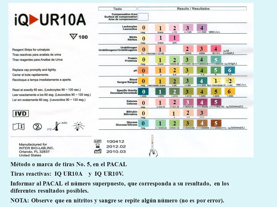 Método o marca de tiras No. 5, en el PACAL. Tiras reactivas: IQ UR10A y IQ UR10V.