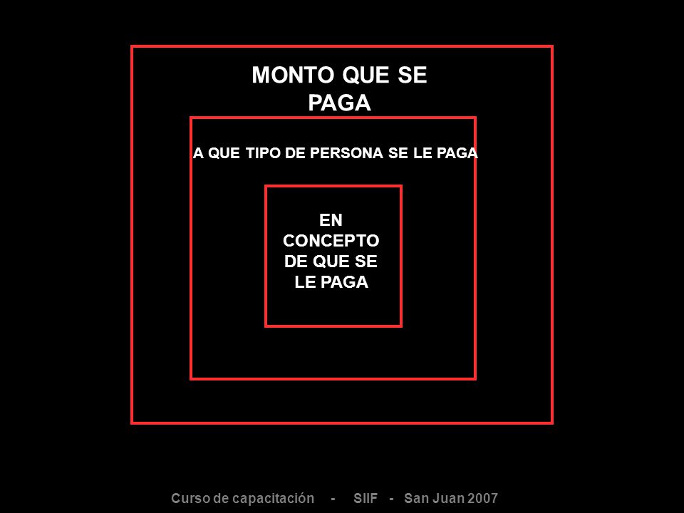 A QUE TIPO DE PERSONA SE LE PAGA EN CONCEPTO DE QUE SE LE PAGA