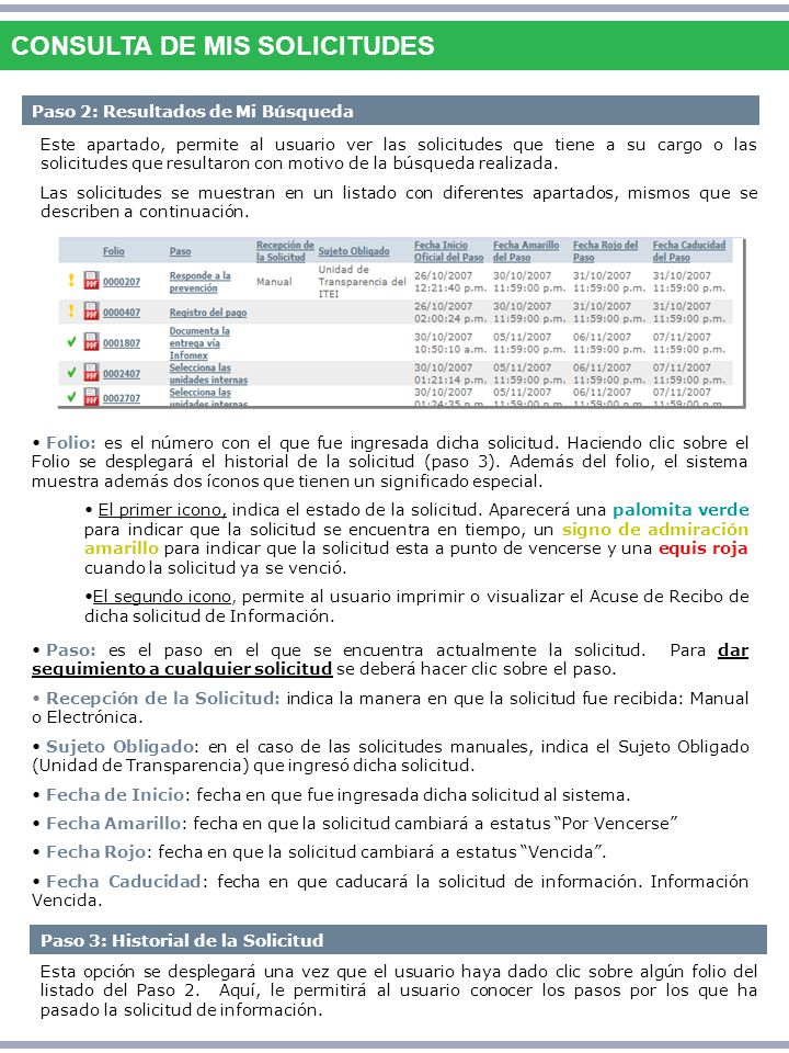 CONSULTA DE MIS SOLICITUDES
