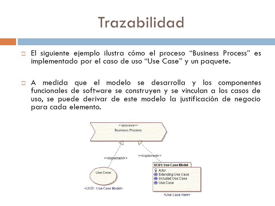 Trazabilidad El siguiente ejemplo ilustra cómo el proceso Business Process es implementado por el caso de uso Use Case y un paquete.