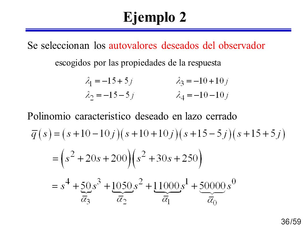 Ejemplo 2 Se seleccionan los autovalores deseados del observador