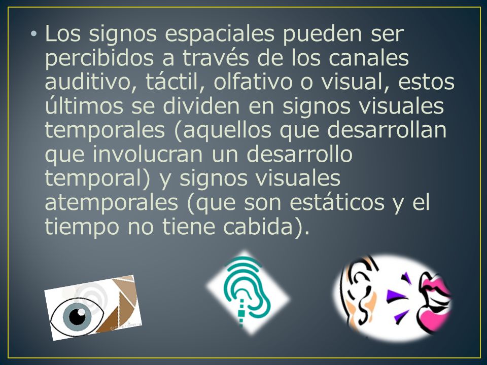 Los signos espaciales pueden ser percibidos a través de los canales auditivo, táctil, olfativo o visual, estos últimos se dividen en signos visuales temporales (aquellos que desarrollan que involucran un desarrollo temporal) y signos visuales atemporales (que son estáticos y el tiempo no tiene cabida).