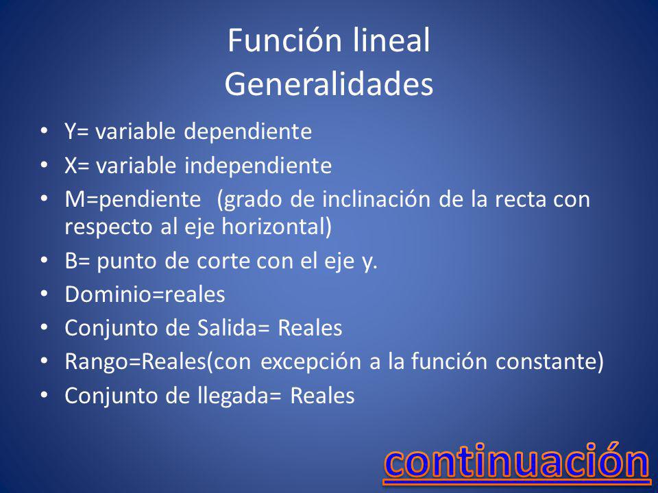 Función lineal Generalidades